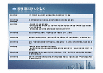 [조직론] 조직정치-10