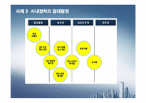 [조직론] 조직정치-13