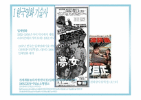 한국 영화의 사회문화사-10