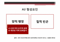 [지역기구] 아프리카연합(AU), 남아프리카경제공동체(SADC)-5