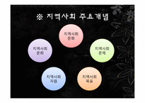 조직과 지역사회-17