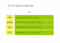 [복지행정론] 디딤씨앗통장-9