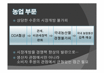 뉴라운드 -도하개발어젠다(Doha Development Agenda)-7