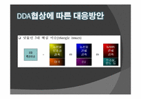 뉴라운드 -도하개발어젠다(Doha Development Agenda)-11