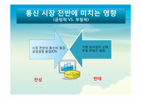 무선 망 전면 개방화 논란-18