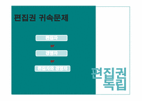 [언론자유] 취재원 보호와 편집권 독립-20