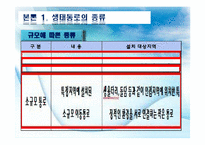 친환경 도로개발 사례-11