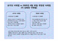 법과 도덕_낙태 찬성 및 낙태법 개정의 필요성-4