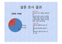 법과 도덕_낙태 찬성 및 낙태법 개정의 필요성-13