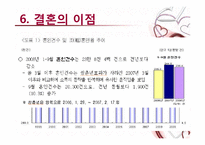 행복과 가정 레포트-9