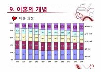 행복과 가정 레포트-15