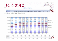 행복과 가정 레포트-16