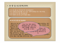 중국의 대남북 외교정책-19