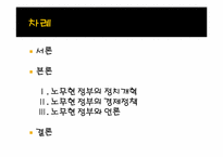 [한국정치론] 노무현 정부 문제-1