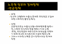 [한국정치론] 노무현 정부 문제-12