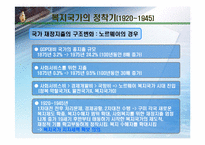 4장. 복지국가 발전의 역사-13