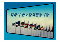 [국가안보론] 각국의 안보정책결정과정-1
