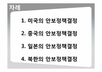 [국가안보론] 각국의 안보정책결정과정-2
