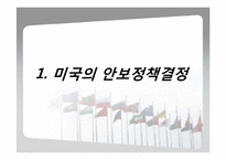 [국가안보론] 각국의 안보정책결정과정-3