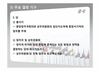 [국가안보론] 각국의 안보정책결정과정-9