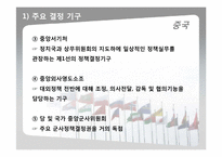 [국가안보론] 각국의 안보정책결정과정-10