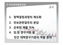 [국가안보론] 각국의 안보정책결정과정-12