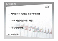[국가안보론] 각국의 안보정책결정과정-16