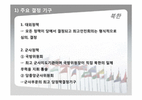 [국가안보론] 각국의 안보정책결정과정-18