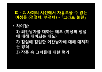 억압된 사회의 굴레 속의 여성의 정절 -푸슈킨의 `그라프눌린`,`예브게니 오네긴`, 셰익스피어의`루크리스의 능욕`, 톨스토이의 `안나 카레니나`를 중심으로-20