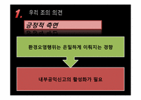 [정책학] `환경오염행위 신고 및 포상금 제도` 분석-13