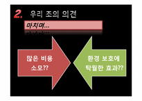 [정책학] `환경오염행위 신고 및 포상금 제도` 분석-15