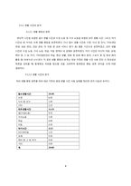 생활진단과 설계-8