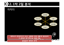 [매스컴] 리얼 버라이어티 `1박 2일 VS 패밀리가 떴다` 분석-8