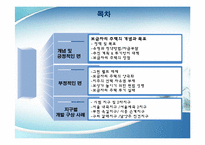 보금자리 주택의 실효성-2