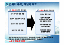 보금자리 주택의 실효성-4