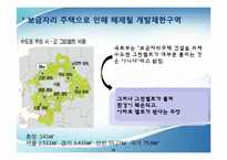 보금자리 주택의 실효성-15