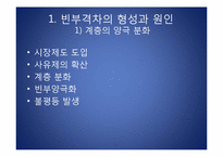 중국의 경제와 빈부격차-18