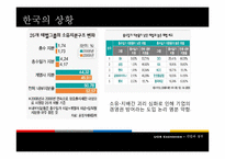 [기업과 정부] POISON PILL(포이즌 필)-10