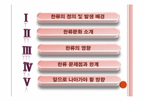 [중국문화] 한류 문제점과 한계-2