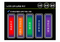 [노인복지] 노인 성문제-7