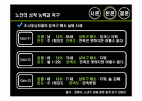 [노인복지] 노인 성문제-8