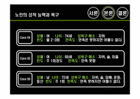 [노인복지] 노인 성문제-9