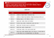 세종시 건설 계획 분석-6