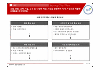 세종시 건설 계획 분석-12