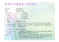 [사회복지법제론] 국민연금-11