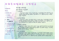 [사회복지법제론] 국민연금-15