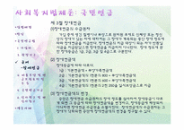 [사회복지법제론] 국민연금-17