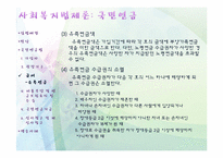 [사회복지법제론] 국민연금-20