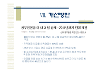 [재정학] 공무원 연금-20
