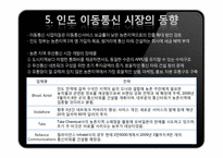 인도 IT산업 연구-17